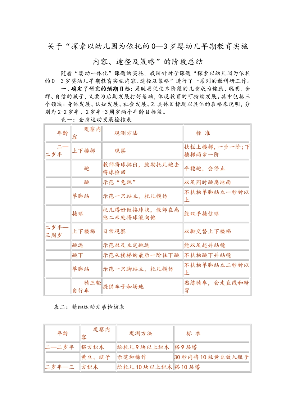 10-妇联幼儿园早教科研阶段性小结_第1页