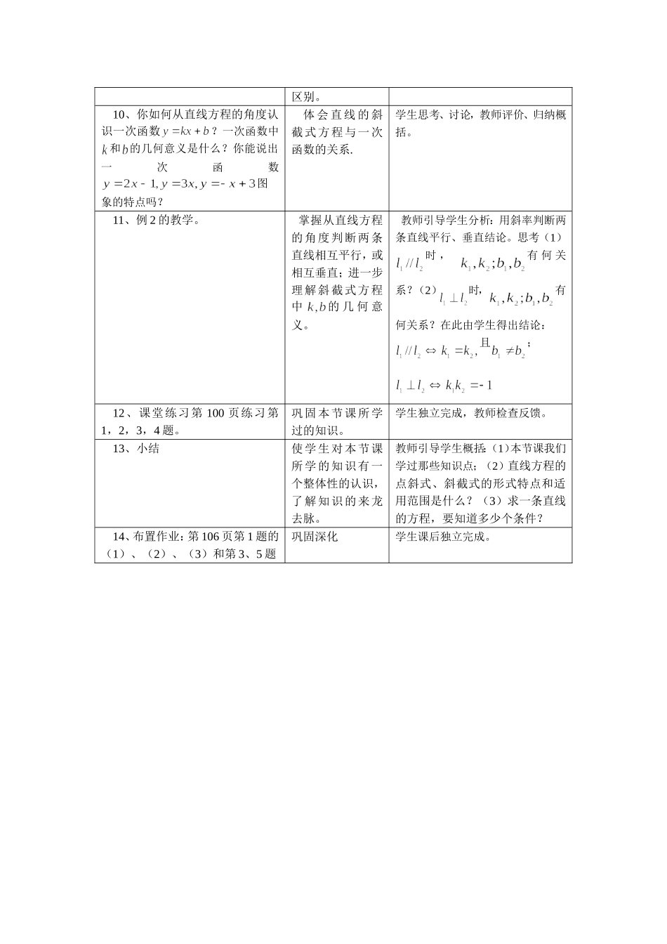 直线的点斜式方程教案_第3页