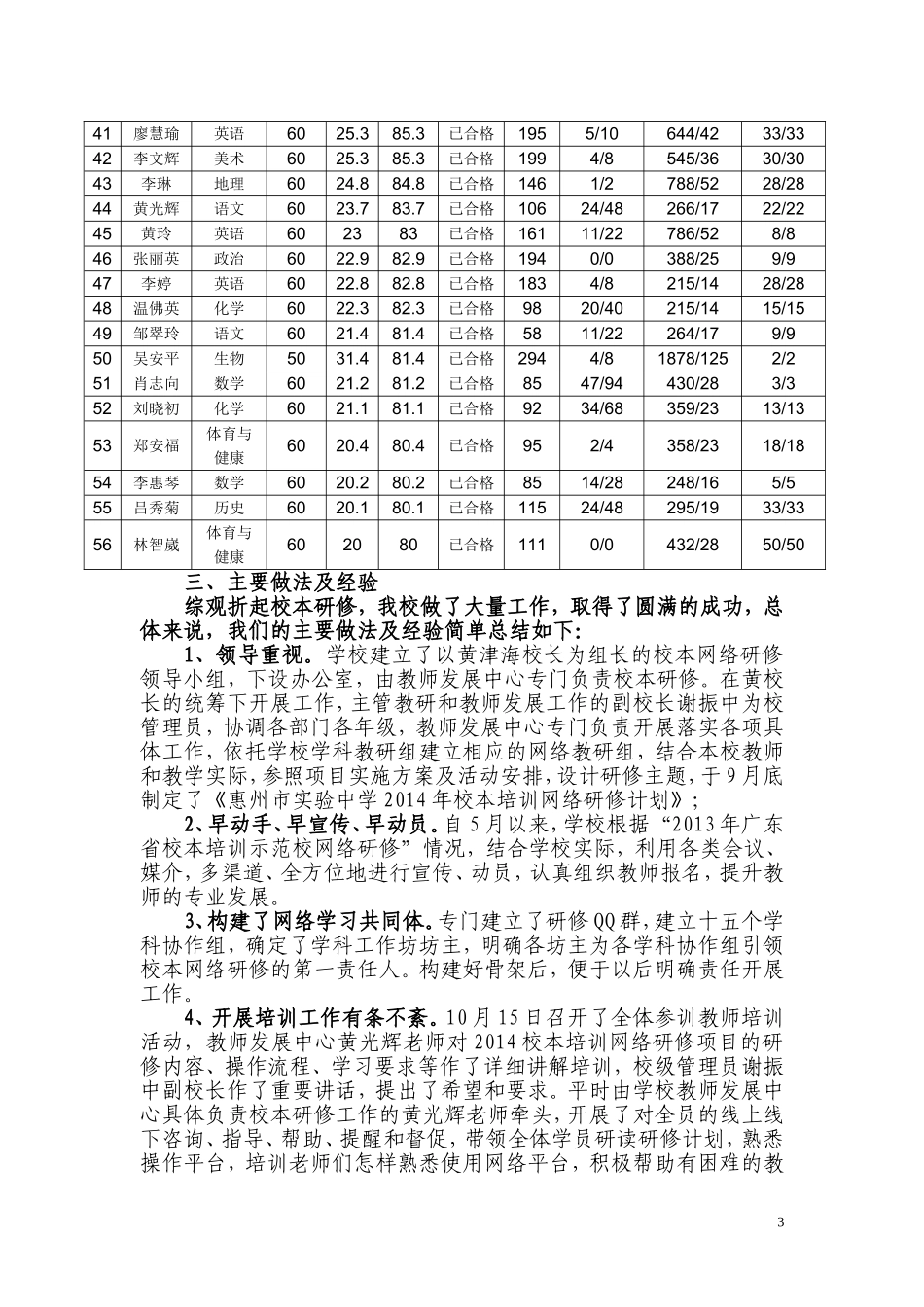 惠州市实验中学2014年校本培训网络研修工作总结_第3页