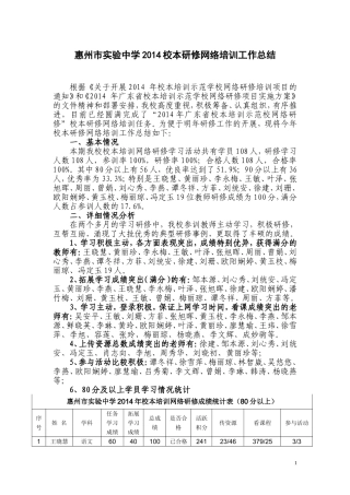 惠州市实验中学2014年校本培训网络研修工作总结