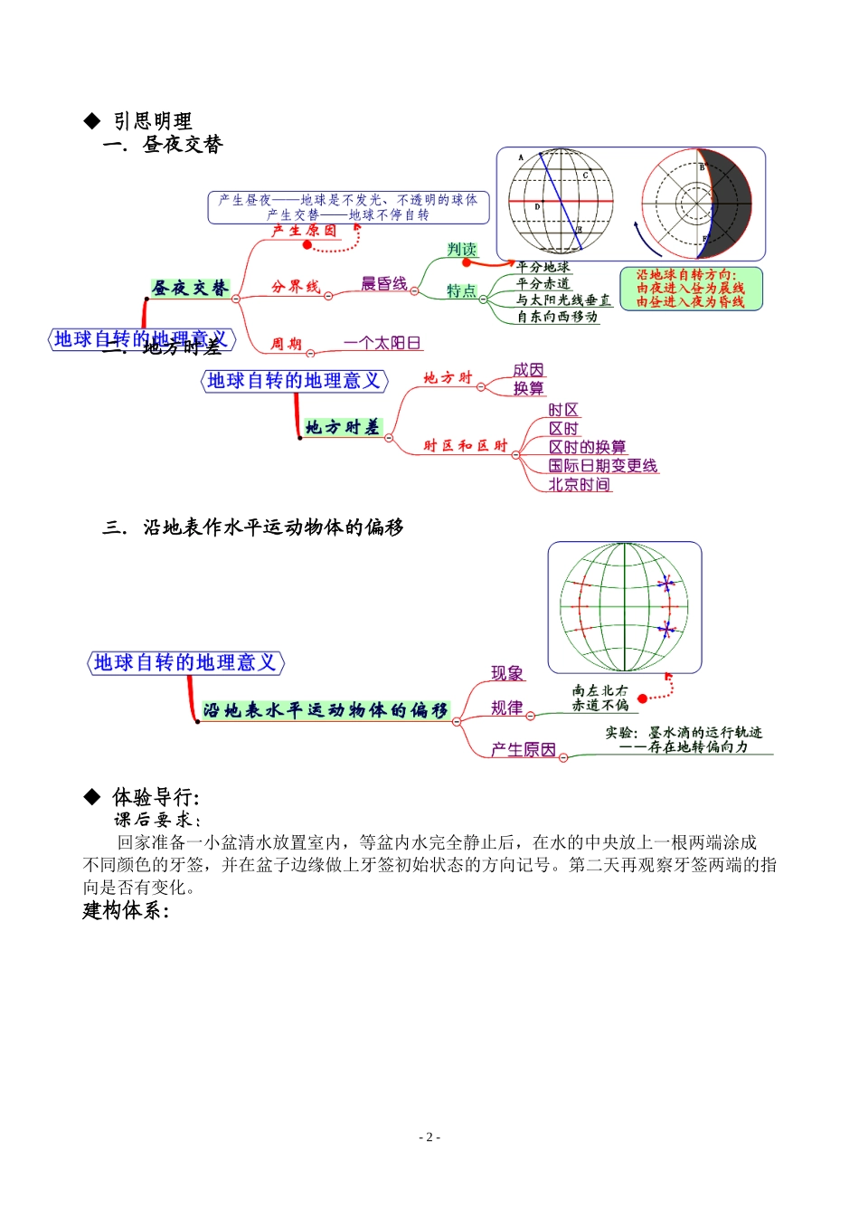 地球自转的地理意义教案_第2页