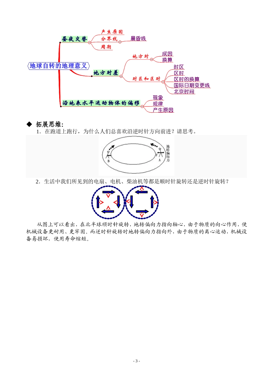 地球自转的地理意义教案_第3页