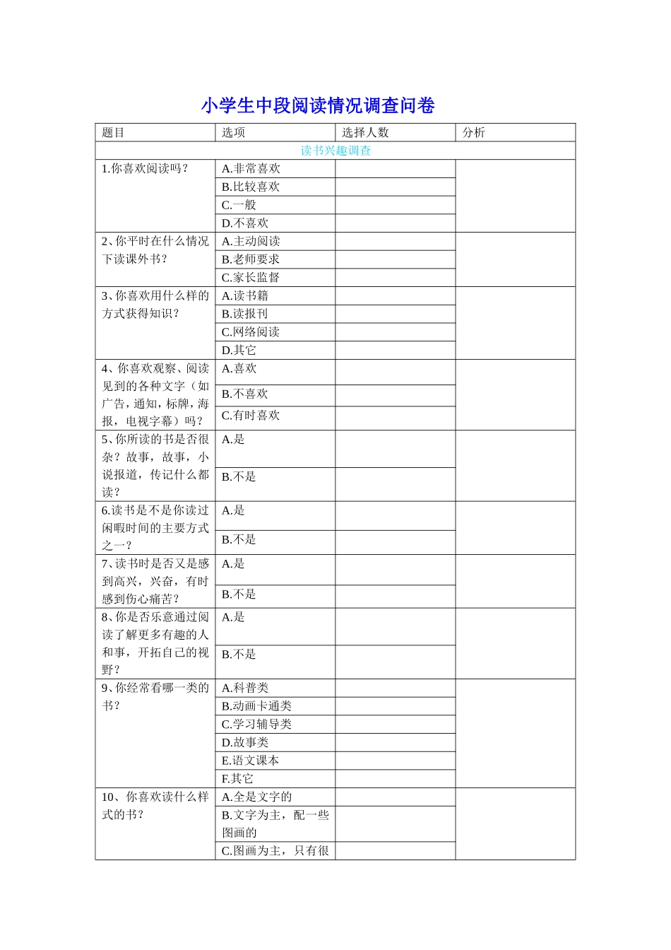 农村小学课外阅读调查问卷_第1页