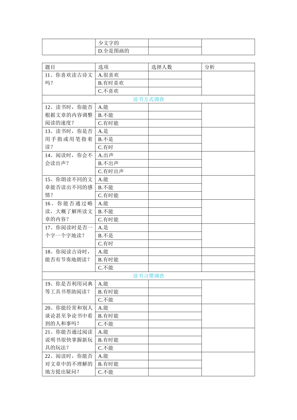 农村小学课外阅读调查问卷_第2页
