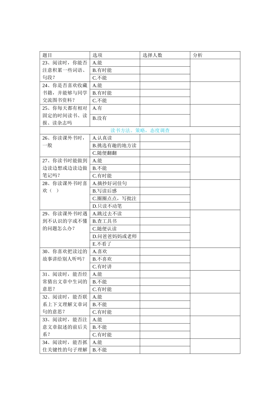 农村小学课外阅读调查问卷_第3页