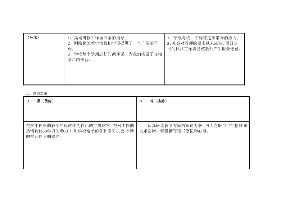 上海市杨浦区钱海_第2页