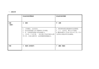 上海市杨浦区钱海