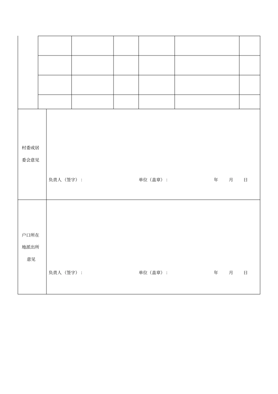 事业单位公开招聘工作人员政审表_第2页