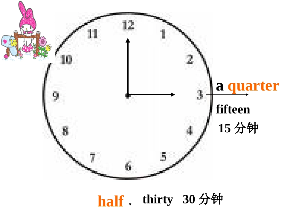 Unit2Time_第2页