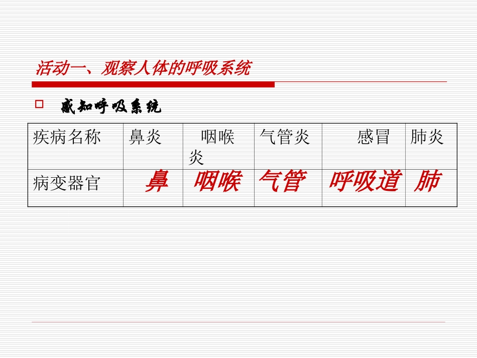 人体的呼吸运动12.13_第2页