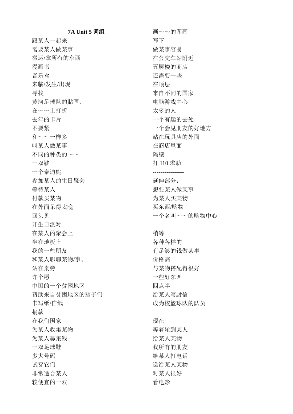 7AUnit5词组_第1页