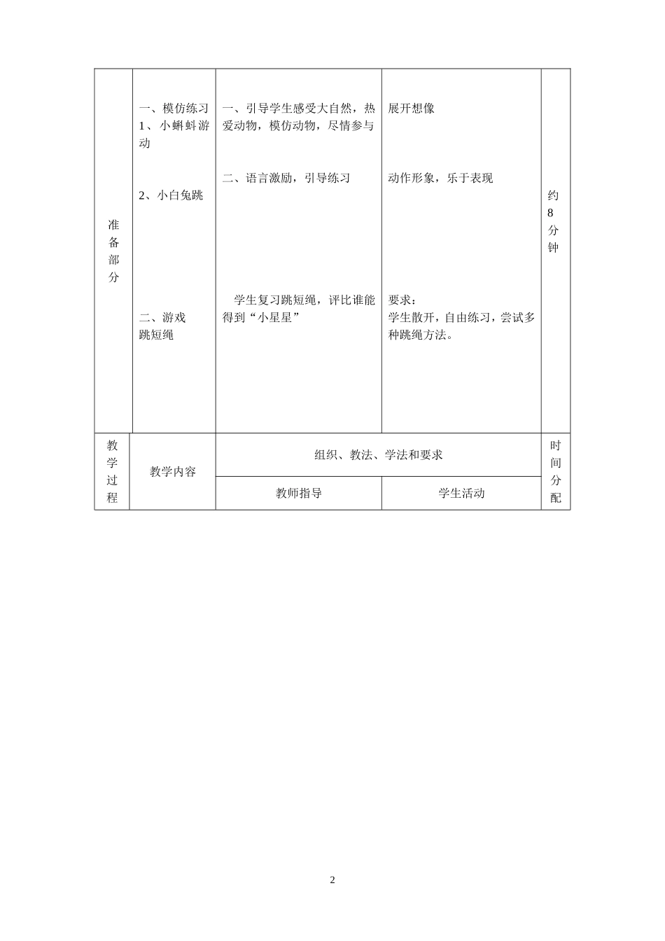 《立定跳远》教学设计_第2页