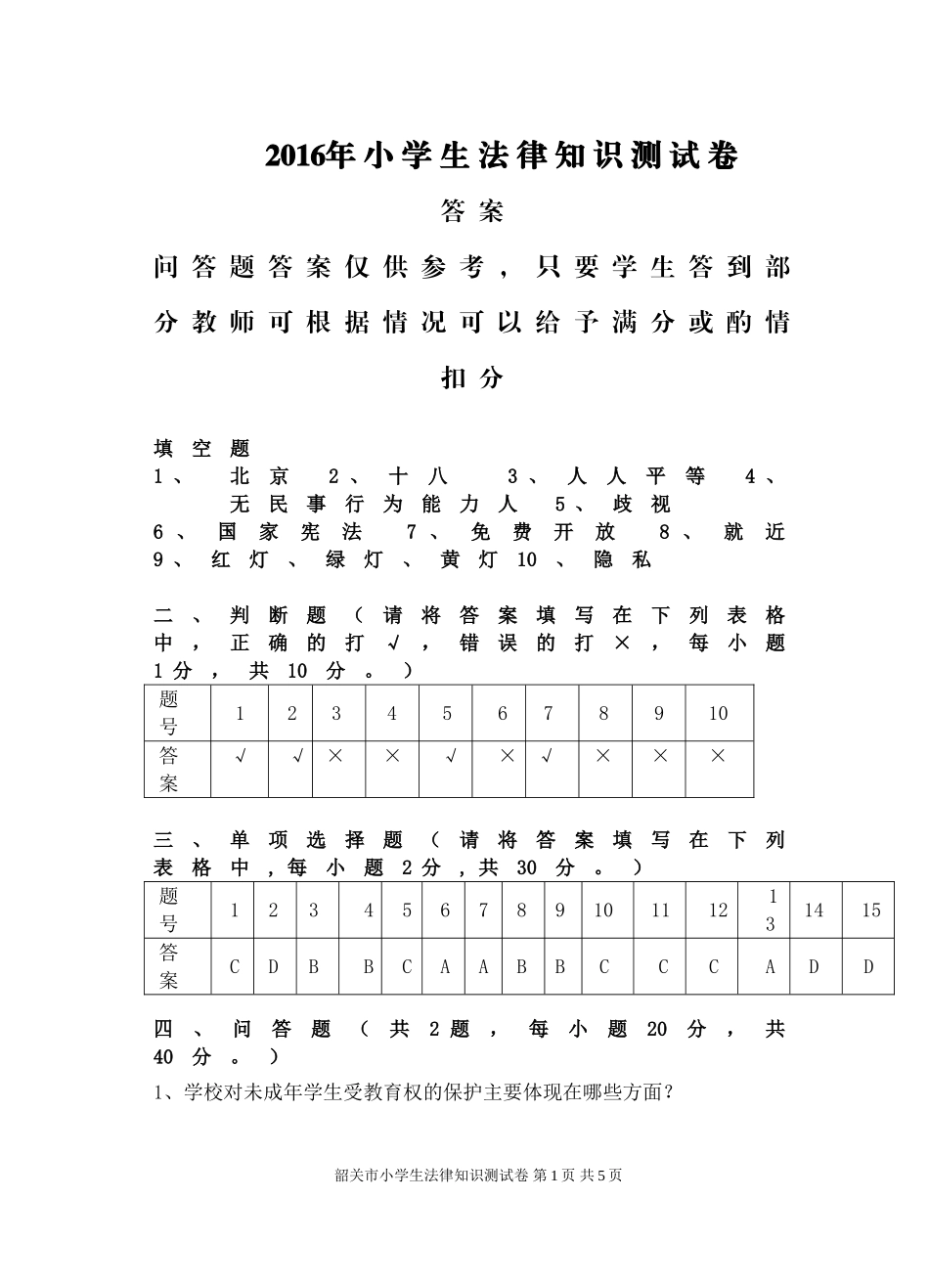 2016小学生法律知识测试(答案)_第1页