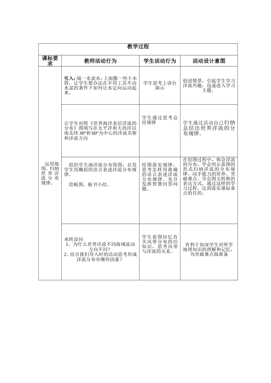 《世界海洋表层洋流的分布》教学设计_第2页