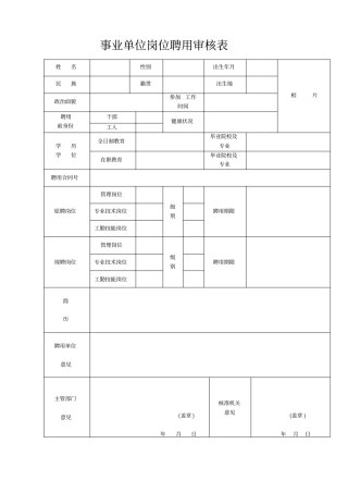 事业单位岗位聘用审核表