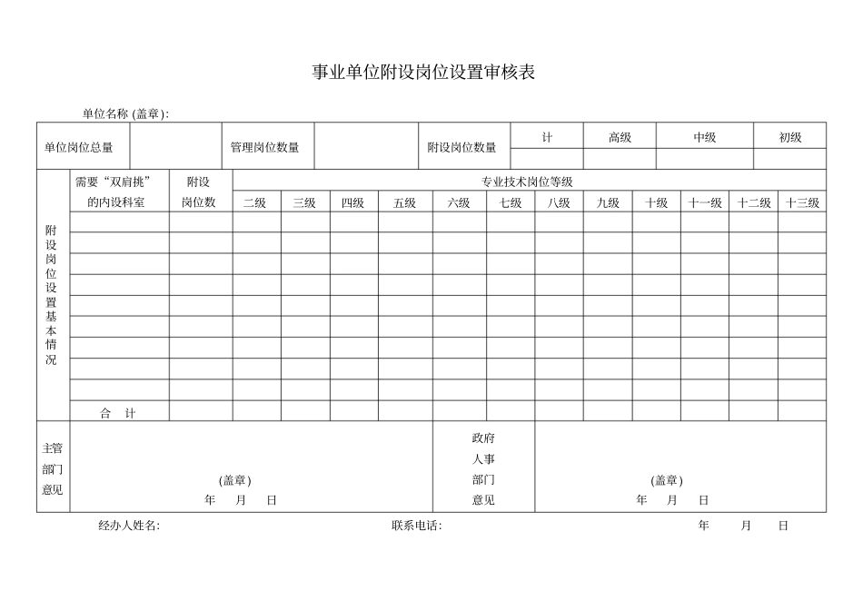 事业单位岗位设置审核表_第2页