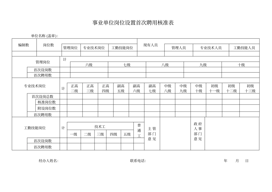 事业单位岗位设置审核表_第3页