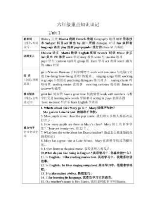 Unit1重点知识整理