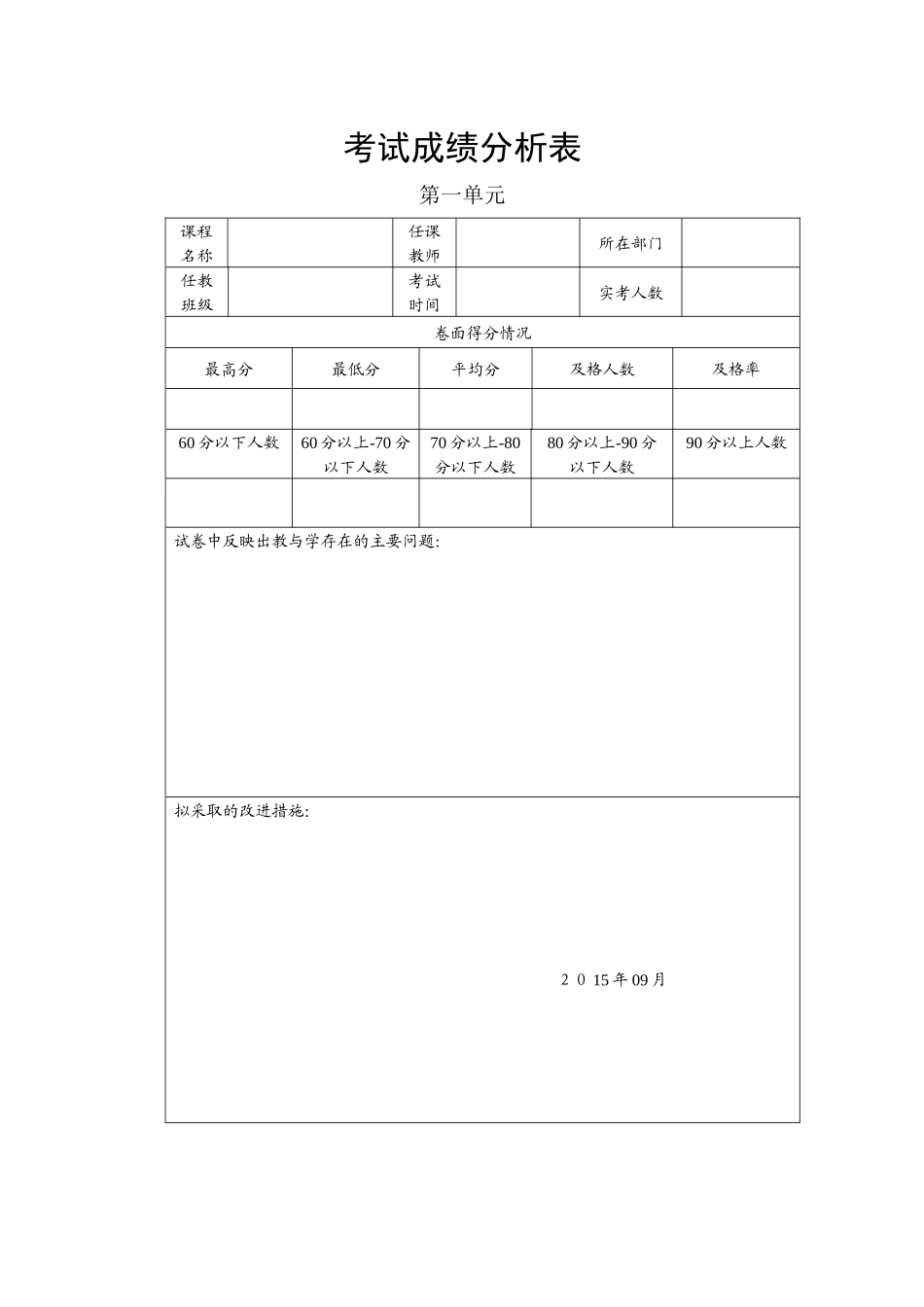 考试成绩分析表_第1页