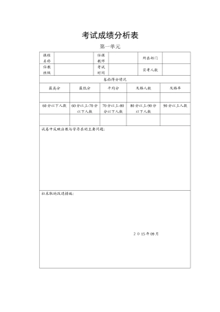 考试成绩分析表