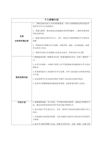 纪小琳研修计划