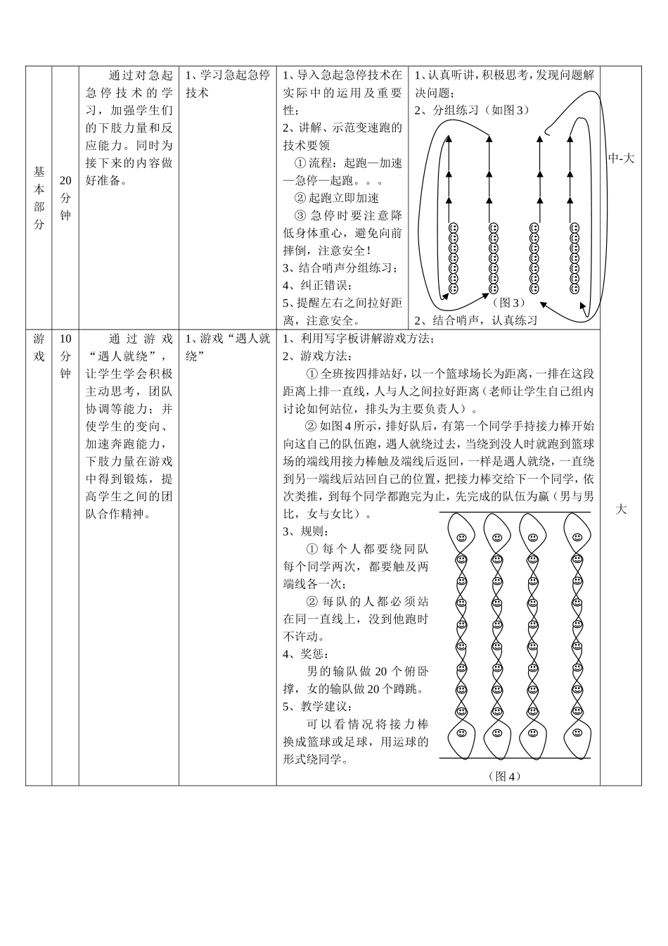 篮球急起急停技术教案及说课稿_第2页