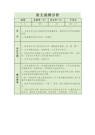 成绩分析表-(8)