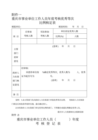 事业单位工作人员及机关工勤人员年考核登记表电子档