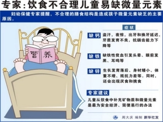 组成细胞的元素