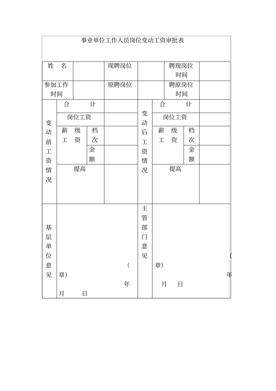 事业单位工作人员岗位变动工资审批表_第1页