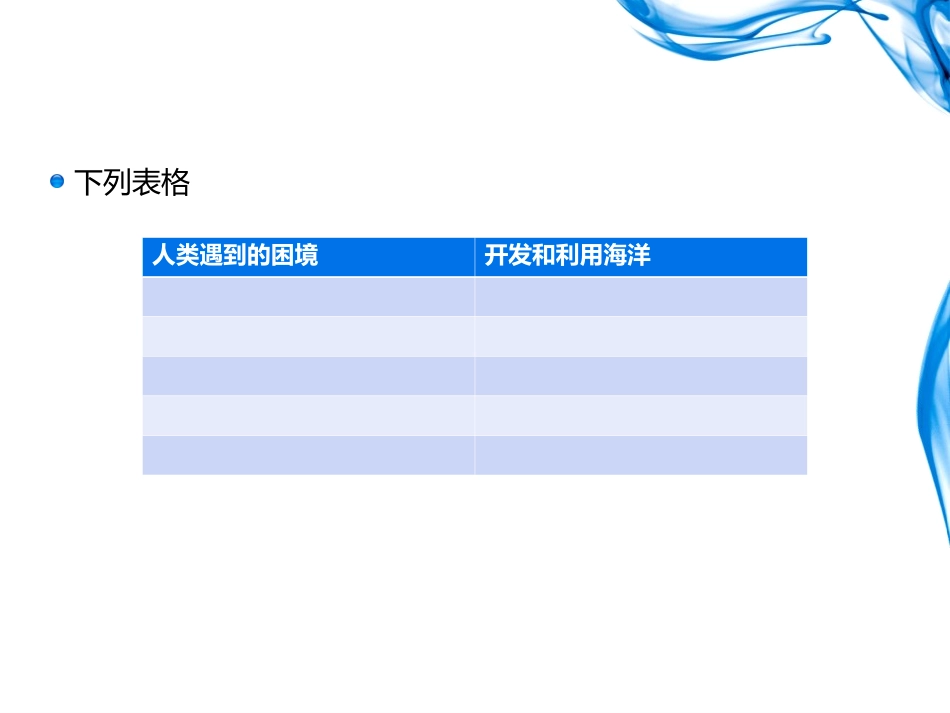 13海洋——21世纪的希望-(4)_第3页