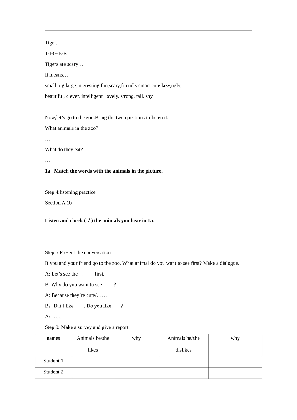 unit5Whydoyoulikepanada_第2页