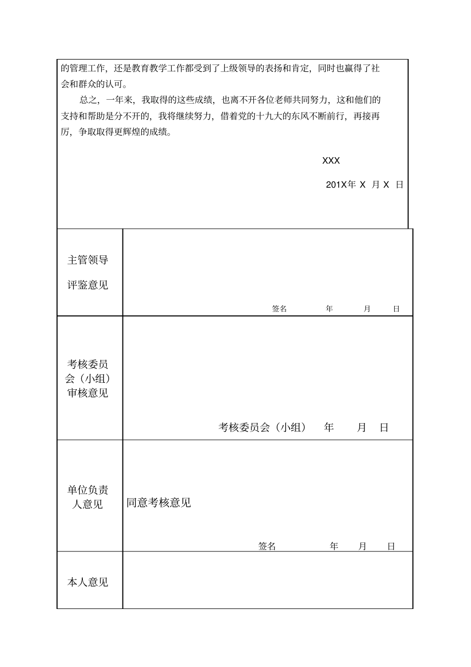 事业单位工作人员年考核登记表-副本_第2页