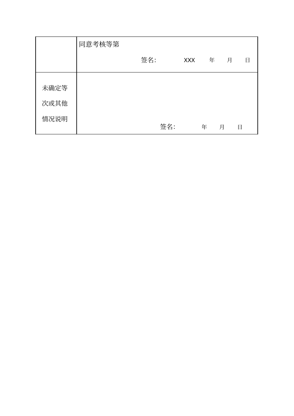 事业单位工作人员年考核登记表-副本_第3页