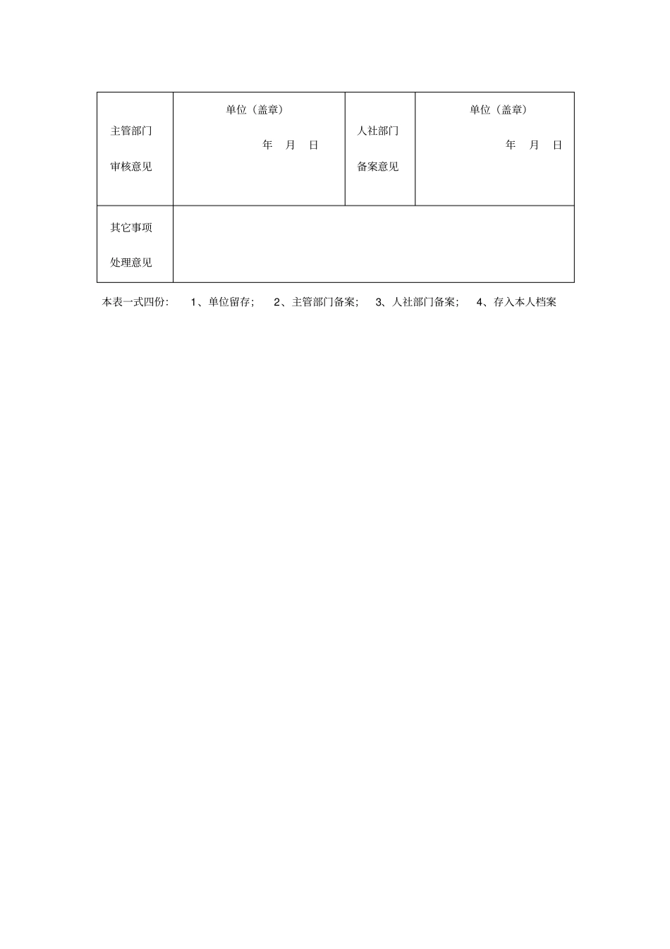 事业单位工作人员终止解除聘用合同申请表_第3页