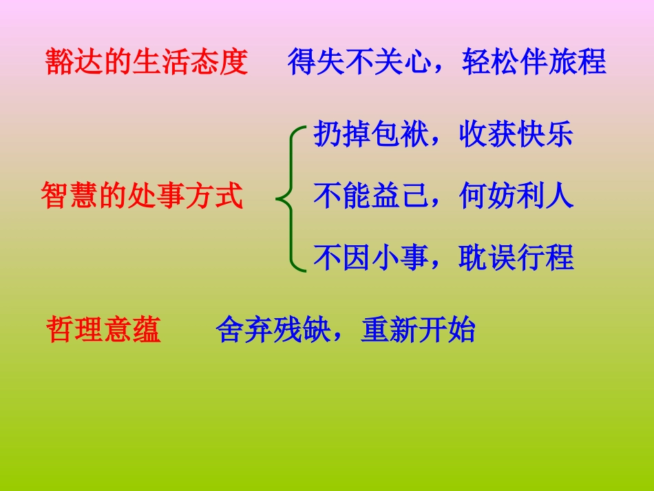 必修1一单元作文指导_第3页