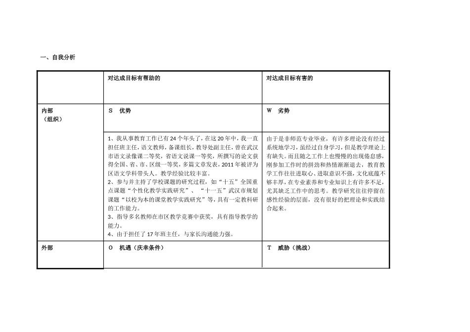 湖北武汉东湖高新区罗晖：个人自我诊断SWOT分析表_第1页