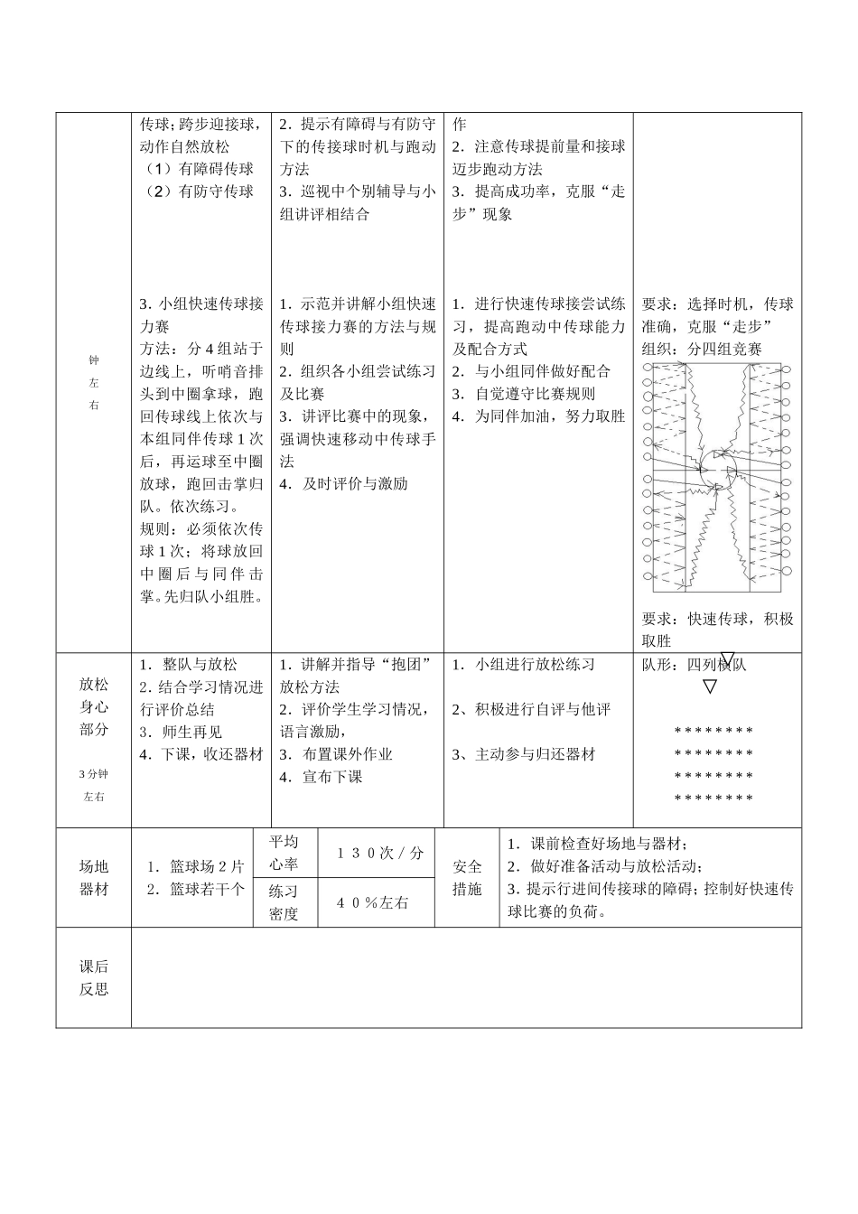 篮球传接球球组合练习教学设计_第2页