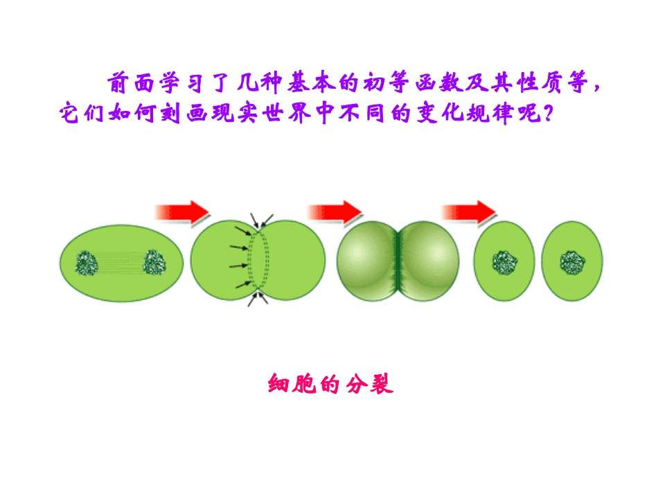 第三章函数的应用导入_第2页