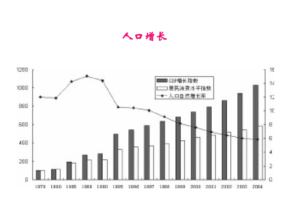 第三章函数的应用导入_第3页