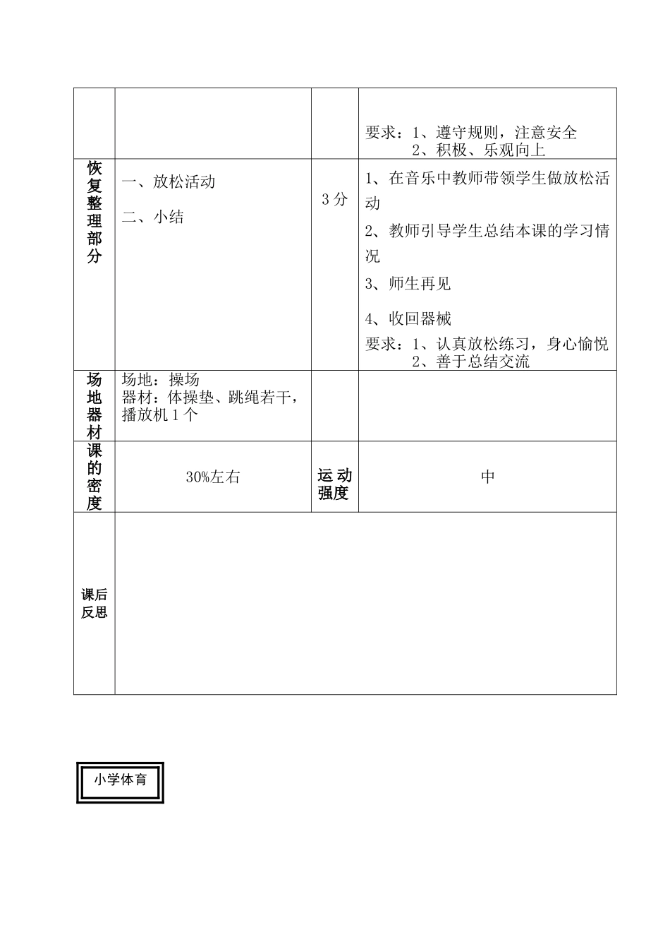 《-快乐游戏跑》教案设计三年级_第3页