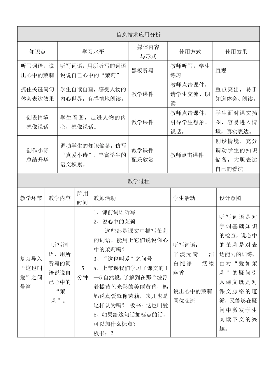 爱如茉莉教学设计_第2页