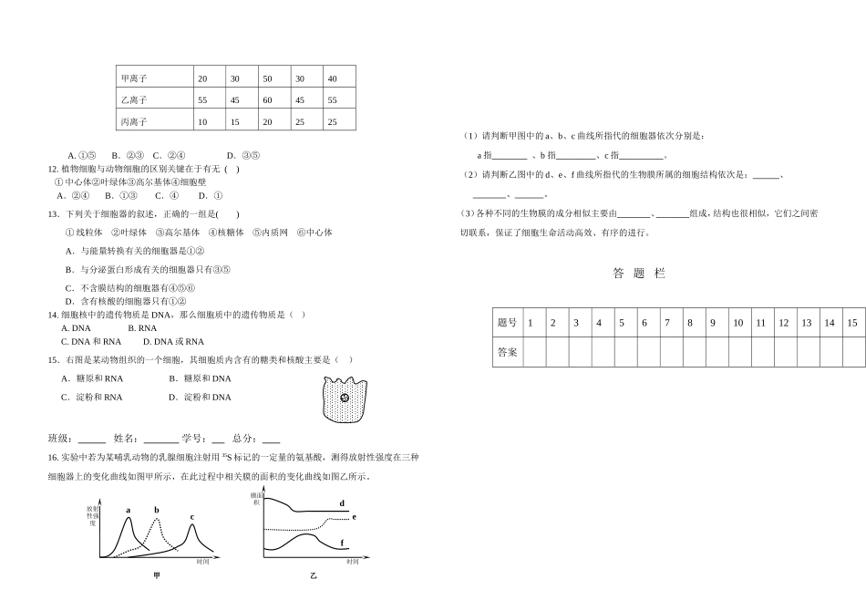 公主岭一中理科实验班用题5_第2页