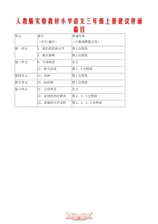 人教版实验教材小学语文三年级上册建议背诵篇目