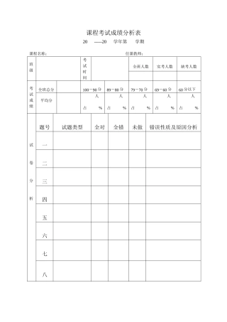 成绩分析表(1)