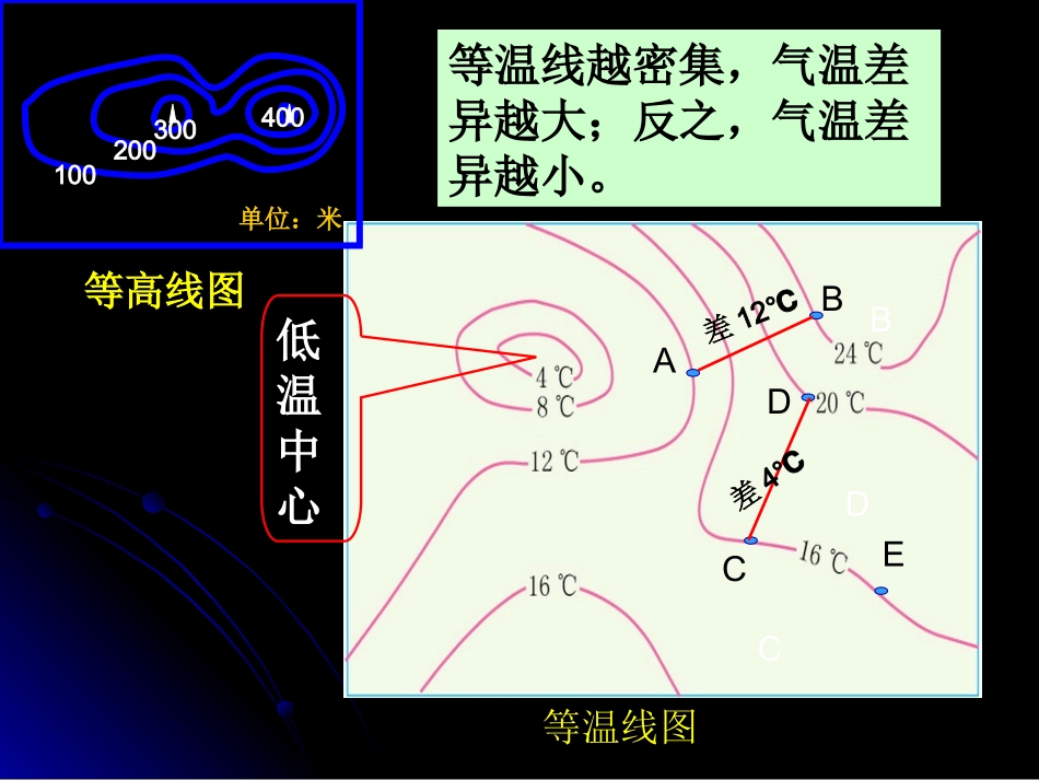气温和气温的分布_第3页