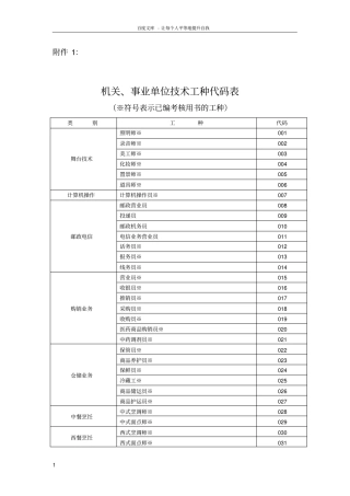 事业单位技术工种代码表