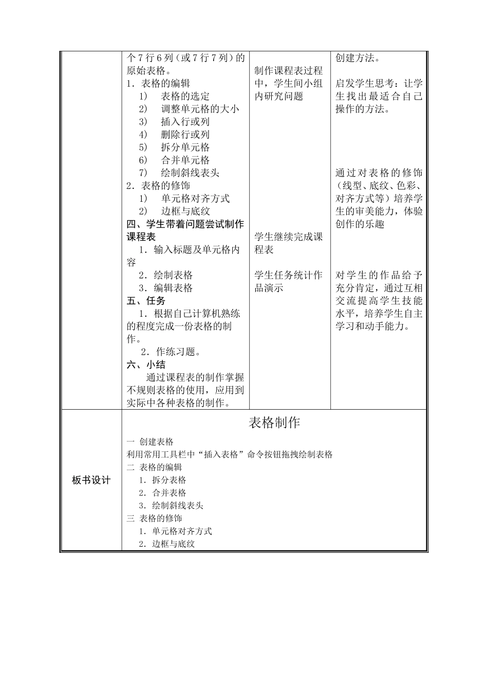 WORD表格制作教案焦晶_第2页