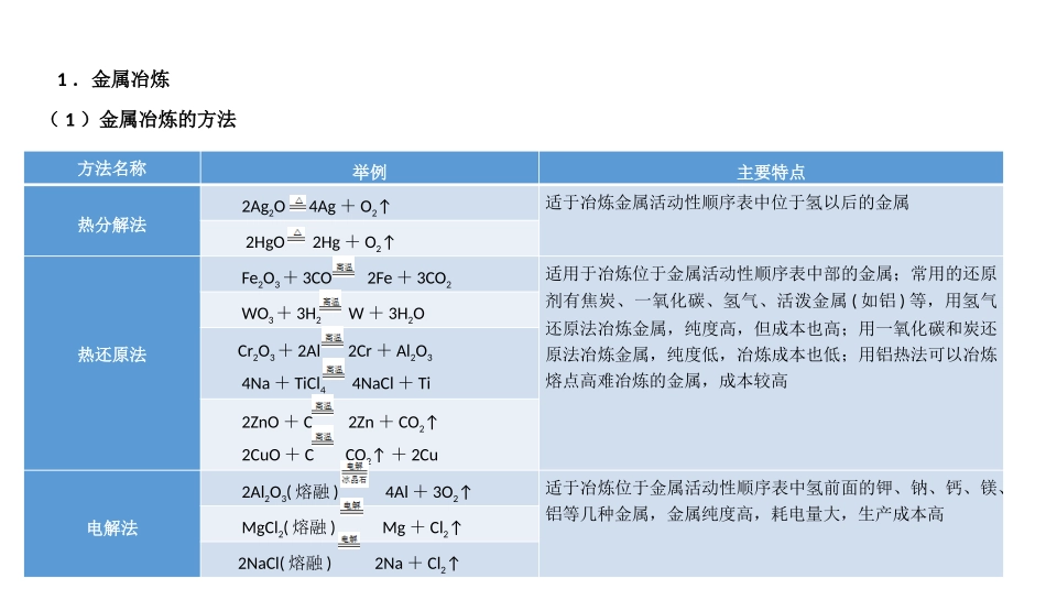 归纳与整理-(3)_第3页