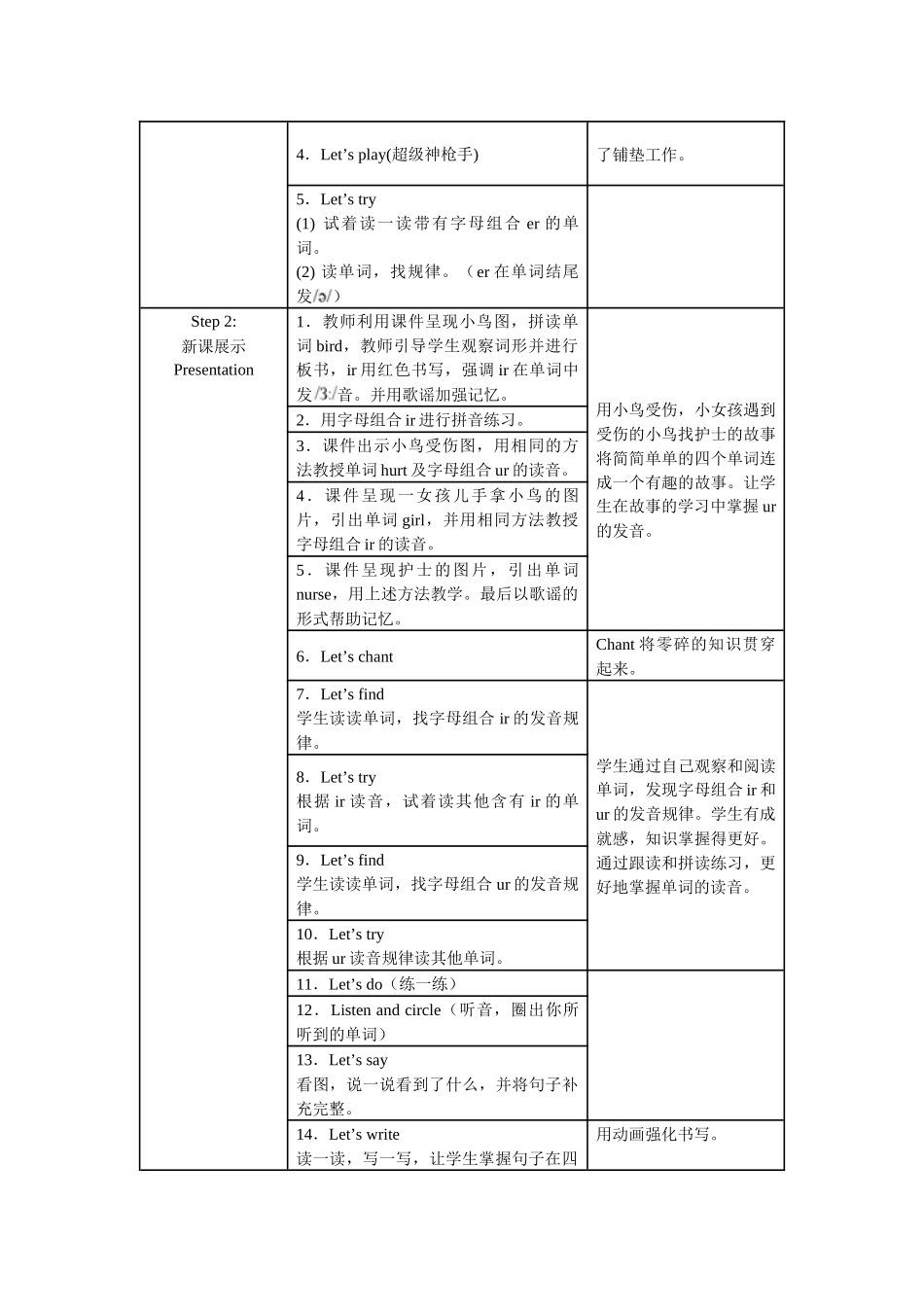 Whattimeisit教学设计(Period3)_第2页